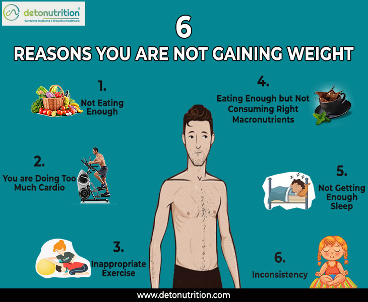 Common reasons you are not gaining weight