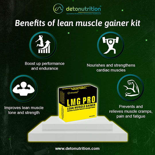 Lean Muscle Gainer Kit for healthy weight gain