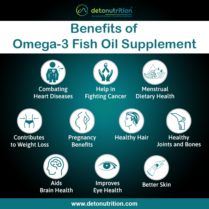 Benefits of omega 3 fish oil Supplement