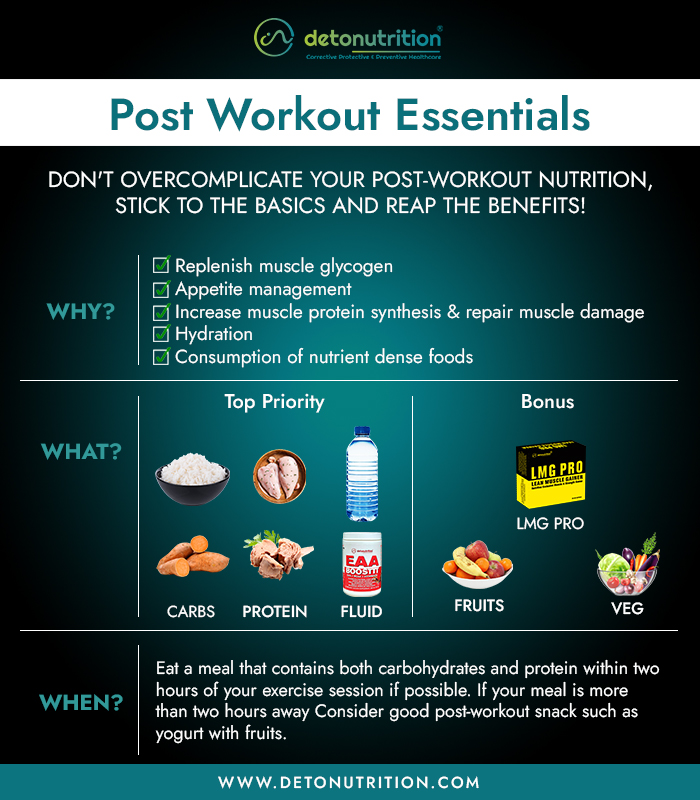 The Importance of Post Workout Essentials