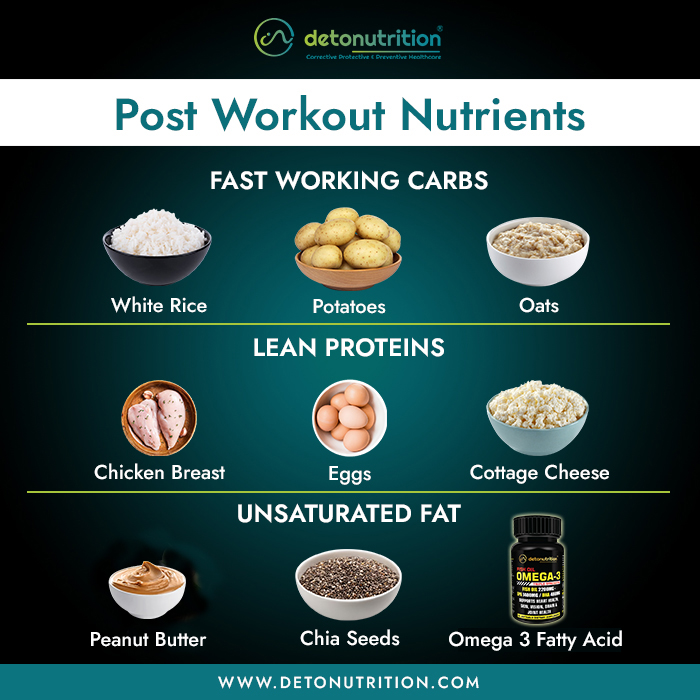 The Importance of Post Workout Nutrients